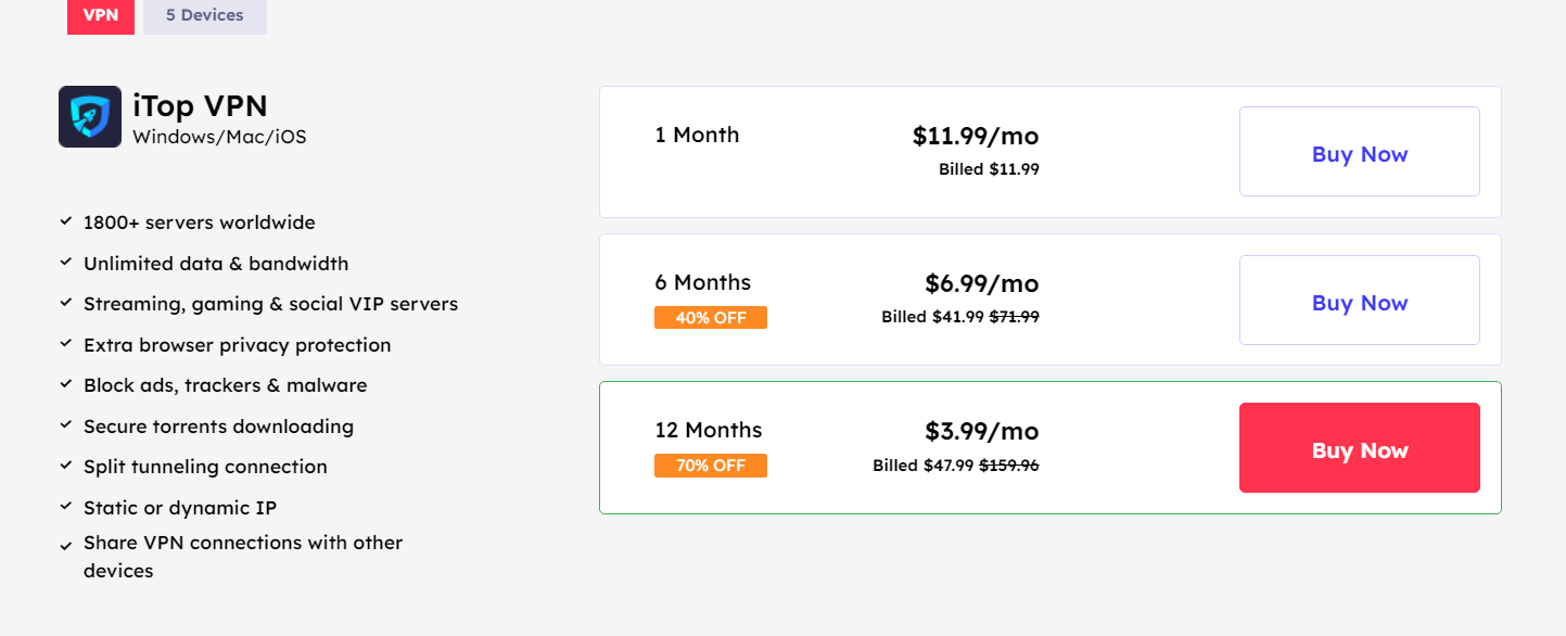 iTop price list
