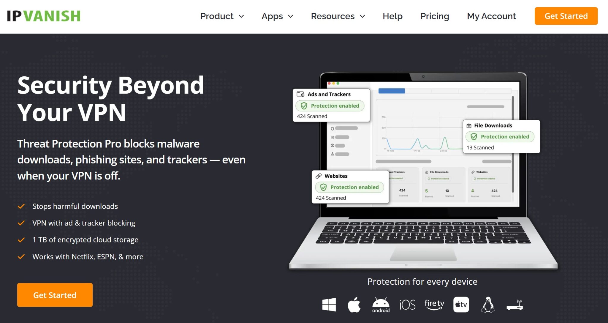 IPVanish VPN Review & My Honest Experience (2026)